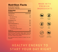 Mushroom Coffee for Morning Warriors