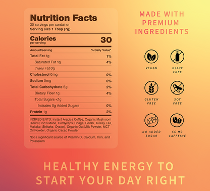 Mushroom Coffee for Morning Warriors